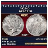 1927-d Peace Dollar $1 ms64+ SEGS