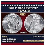 1927-p Peace Dollar Near Top Pop $1 ms65+ SEGS