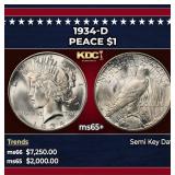 1934-d Peace Dollar $1 ms65+ SEGS