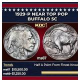 1929-p Buffalo Nickel Near Top Pop 5c ms67 SEGS