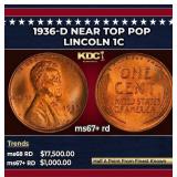 1936-d Lincoln Cent Near Top Pop 1c ms67+ rd SEGS