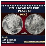 1922-p Peace Dollar Near Top Pop $1 ms66+ SEGS