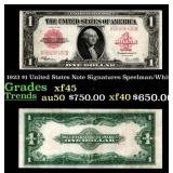1923 Speelman/White $1 United States Note Grades x