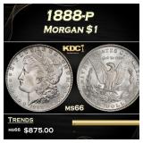 1888-p Morgan Dollar $1 Grades ms66
