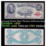 1917 $2 Large Size Legal Tender Note Thomas Jeffer