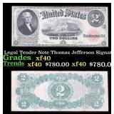 1917 $2 Large Size Legal Tender Note Thomas Jeffer