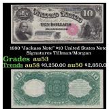 1880 Tillman/Morgan $10 United States Note Grades
