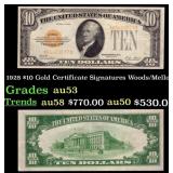 1928 $10 Gold Certificate Grades Select AU