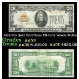 1928 $20 Gold Certificate Grades Select AU