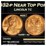 1932-p Lincoln Cent Near Top Pop! 1c ms66+ rd SEGS