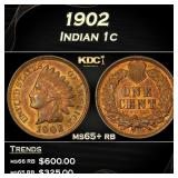 1902 Indian Cent 1c Grades ms65+ rb