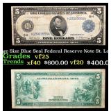 1914 $5 Large Size Blue Seal Federal Reserve Note