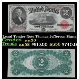 1917 $2 Large Size Legal Tender Note Thomas Jeffer