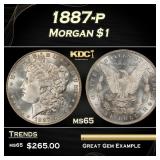 1887-p Morgan Dollar $1 Grades ms65
