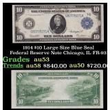1914 FR-931 $10 Large Size Blue Seal Federal Reser