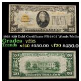 1928 $20 Gold Certificate Grades vf++