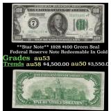 **Star Note** 1928 $100 Green Seal Federal Reserve