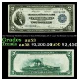 1918 FR-754 $2 Large Size National Currency Grades