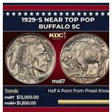 1929-s Buffalo Nickel Near Top Pop 5c ms67 SEGS