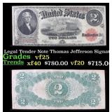 1917 $2 Large Size Legal Tender Note Thomas Jeffer