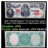 1880 $10 United States Note "Jackass Note" Grades