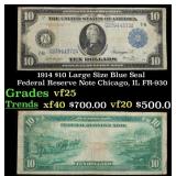 1917 $2 Large Size Legal Tender Note Thomas Jeffer