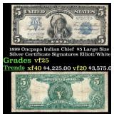 1899 $5 Large Size Silver Certificate Oncpapa Indi