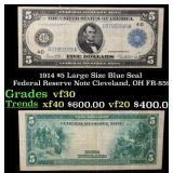 1917 $2 Large Size Legal Tender Note Thomas Jeffer