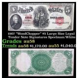 1886 $2 Large Size Silver Certificate General Winf