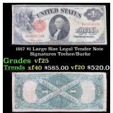 1928 $10 Gold Certificate Signatures Woods/Mellon