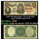 1880 $5 Large Size Legal Tender Note "WoodChopper"