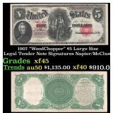 1907 $5 Large Size Legal Tender Note "WoodChopper"