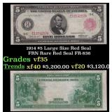 1914 $5 Large Size Red Seal FRN Rare Red Seal Grad