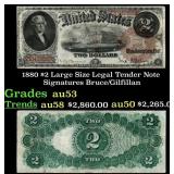 1880 $2 Large Size Legal Tender Note Grades Select