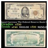 1929 $50 National Currency The Federal Reserve Ban