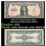 1923 $1 United States Note Grades vf+ Signatures S