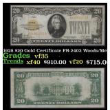 1928 $20 Gold Certificate FR-2402 Woods/Mellon Gra