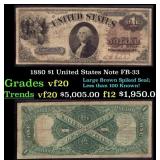 1880 $1 United States Note Grades vf, very fine FR