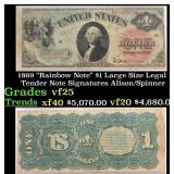 1869 $1 Large Size Legal Tender Note "Rainbow Note