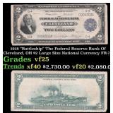1918 $2 Large Size National Currency "Battleship"