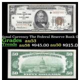 1929 $50 National Currency The Federal Reserve Ban