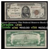 1929 $50 National Currency The Federal Reserve Ban