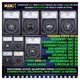Rare 1999 US Silver Proof Set Graded pr70 DCAM By
