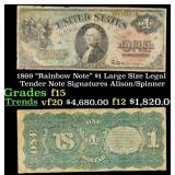 1869 $1 Large Size Legal Tender Note "Rainbow Note