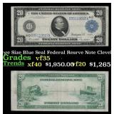 1914 $20 Large Size Blue Seal Federal Resrve Note
