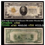 1928 $20 Gold Certificate FR-2402 Woods/Mellon Gra