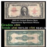 1923 $1 United States Note Grades vf+ Signatures S