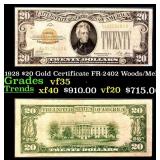 1928 $20 Gold Certificate FR-2402 Woods/Mellon Gra
