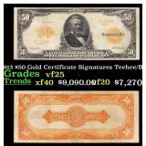 1913 $50 Gold Certificate Grades vf+ Signatures Te