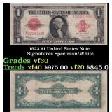 1923 $1 United States Note Grades vf++ Signatures